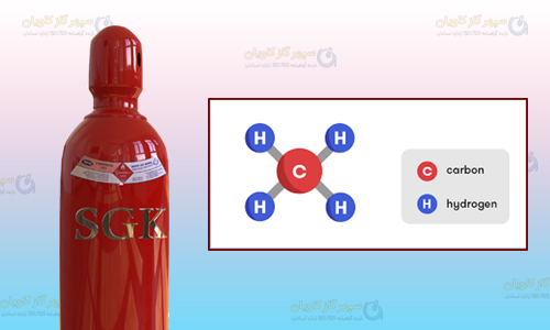 قیمت متان - سپهر گاز کاویان