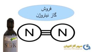 ازت -سپهر گاز کاویان