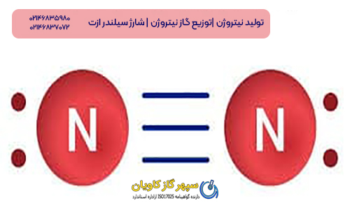 تولید نیتروژن - شرکت سپهر گاز کاویان
