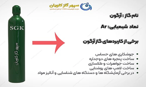 آرگون در صنعت
