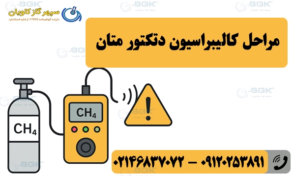 مراحل کالیبراسیون دتکتور متان