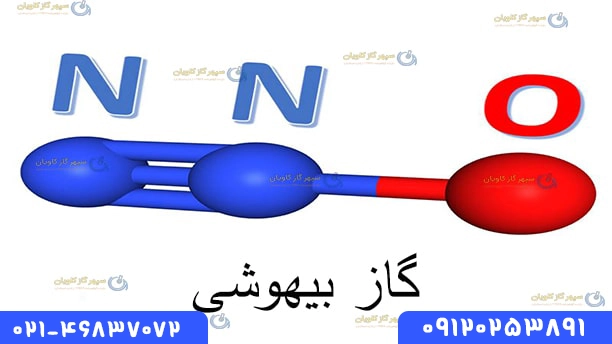 گاز بیهوشی چیست ؟