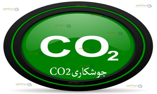 جوشکاری CO2-سپهر گاز کاویان