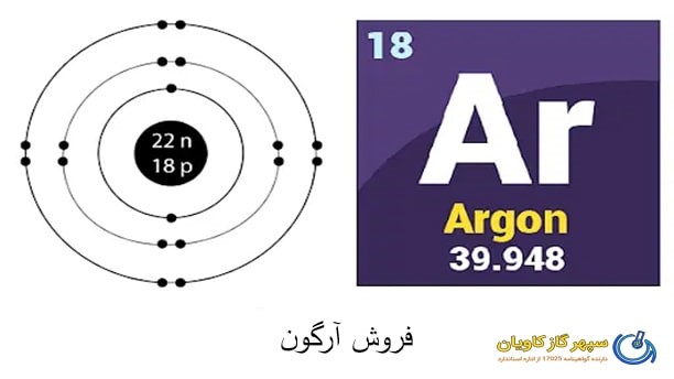 فروش آرگون-سپهر گاز کاویان