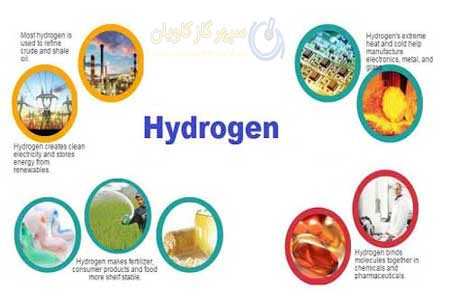 گاز هیدروژن - سپهر گاز کاویان