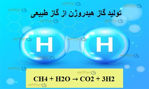 تولید گاز هیدروژن