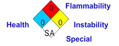 لوزی خطر نیتروژن گازی- سپهر گاز کاویان