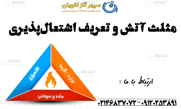 روش‌های تشخیص گازهای سمی و قابل اشتعال