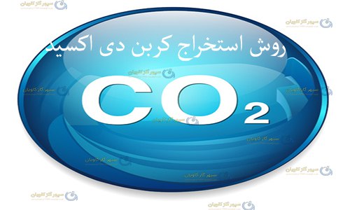 روشهای استخراج کربن دی اکسید