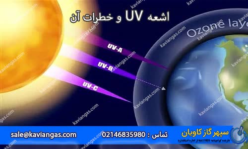 اشعه فرابنفش-سپهر گاز کاویان