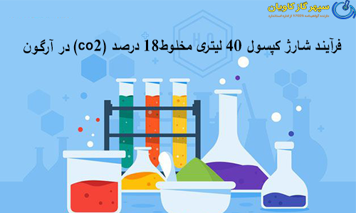 فرآیند شارژ کپسول 40 لیتری مخلوط 18 درصد CO2 در آرگون