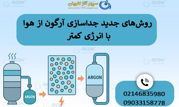 روش‌های جدید جداسازی آرگون از هوا با انرژی کمتر