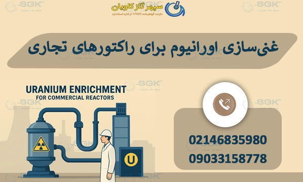 غنی‌سازی اورانیوم برای راکتورهای تجاری