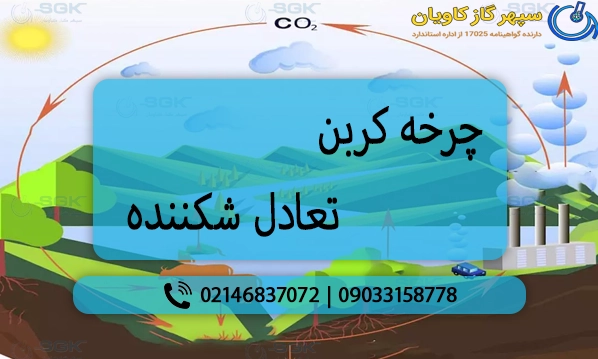 چرخه کربن؛ تعادل شکننده