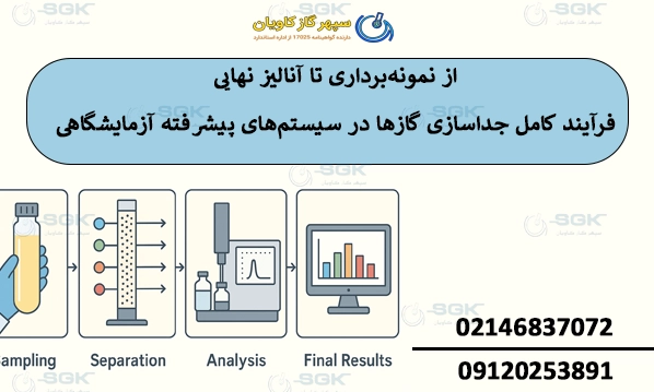 از نمونه‌برداری تا آنالیز نهایی - فرآیند کامل جداسازی گازها در سیستم‌های پیشرفته آزمایشگاهی
