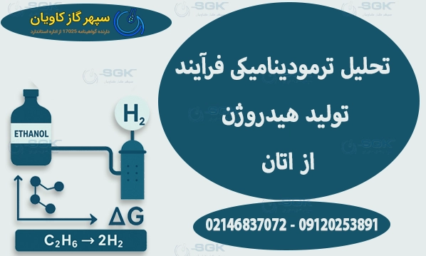 تحلیل ترمودینامیکی فرآیند تولید هیدروژن از اتان