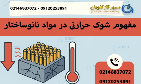 مفهوم شوک حرارتی در مواد نانوساختار