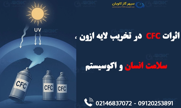اثرات تخریب لایه ازن بر سلامت انسان و اکوسیستم