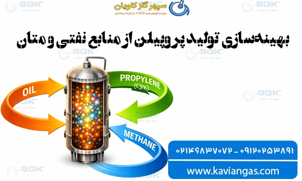 بهینه‌سازی تولید پروپیلن از منابع نفتی و متان