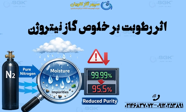 اثر رطوبت بر خلوص گاز نیتروژن