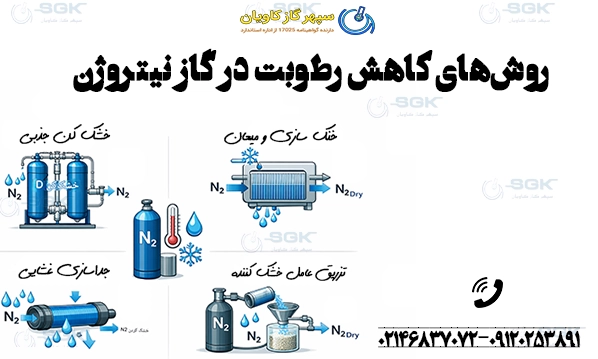 روش‌های کاهش رطوبت در گاز نیتروژن