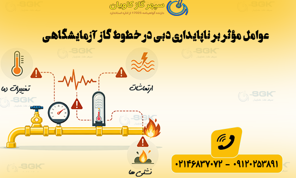 عوامل مؤثر بر ناپایداری دبی در خطوط گاز آزمایشگاهی